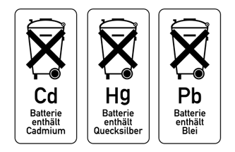 Hinweissymbole gem. §18 Batteriegesetz